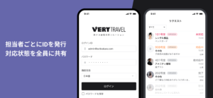 担当者ごとにIDを発行、対応状態を全員に共有